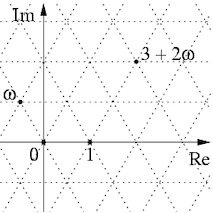 quadratic integers