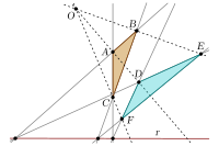 Desargues Theorem