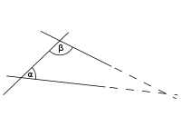 Parallel postulate