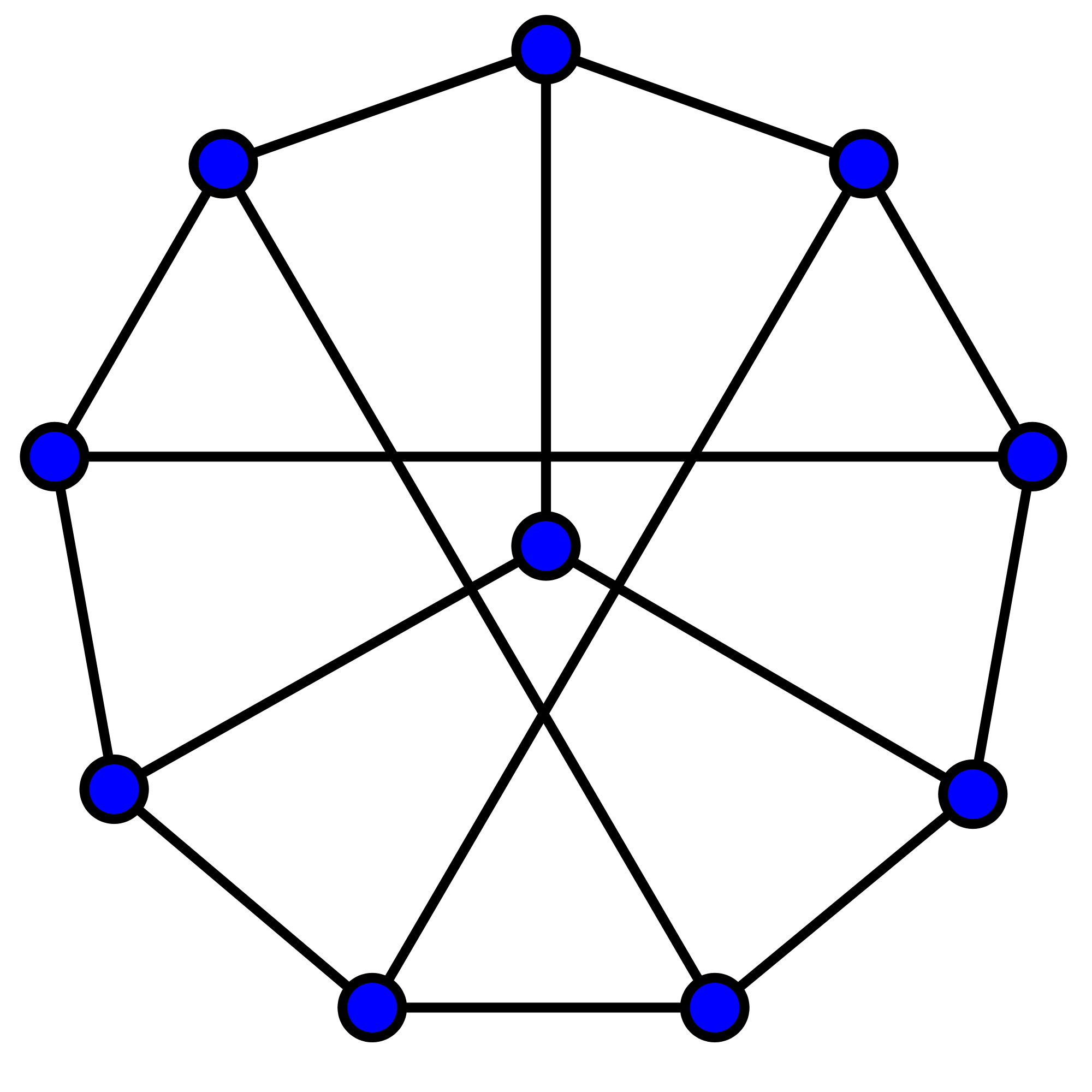 Petersen graph