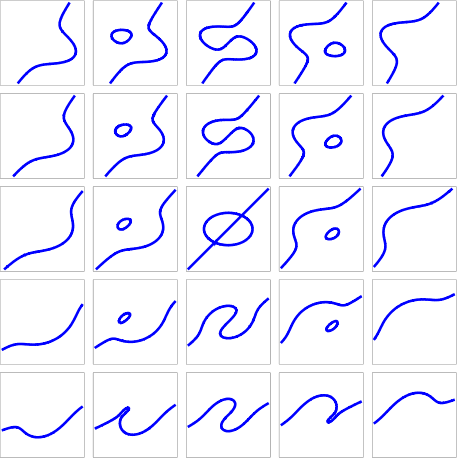 Cubic plane curve