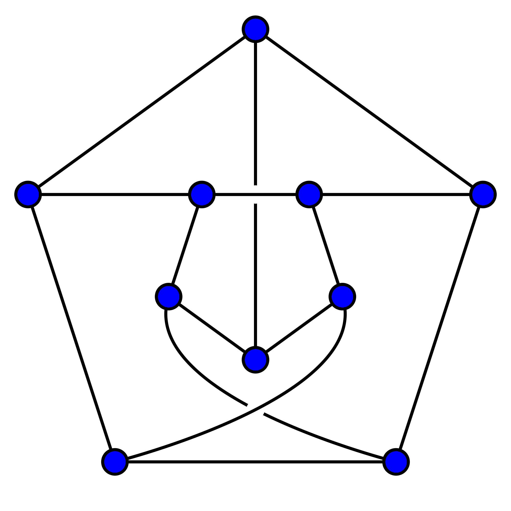 Petersen graph